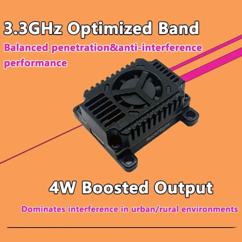 SLONWAKE FPV 3.3G 16CH 4000mW  – - Remote Control (Rc) Drone Bewertung und Preis