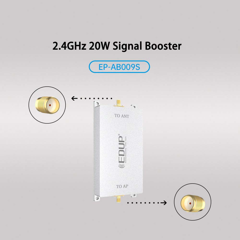 EDUP EP-AB009 2,4GHz 20W WLAN- – Drone Rc Signal Bewertung und Preis