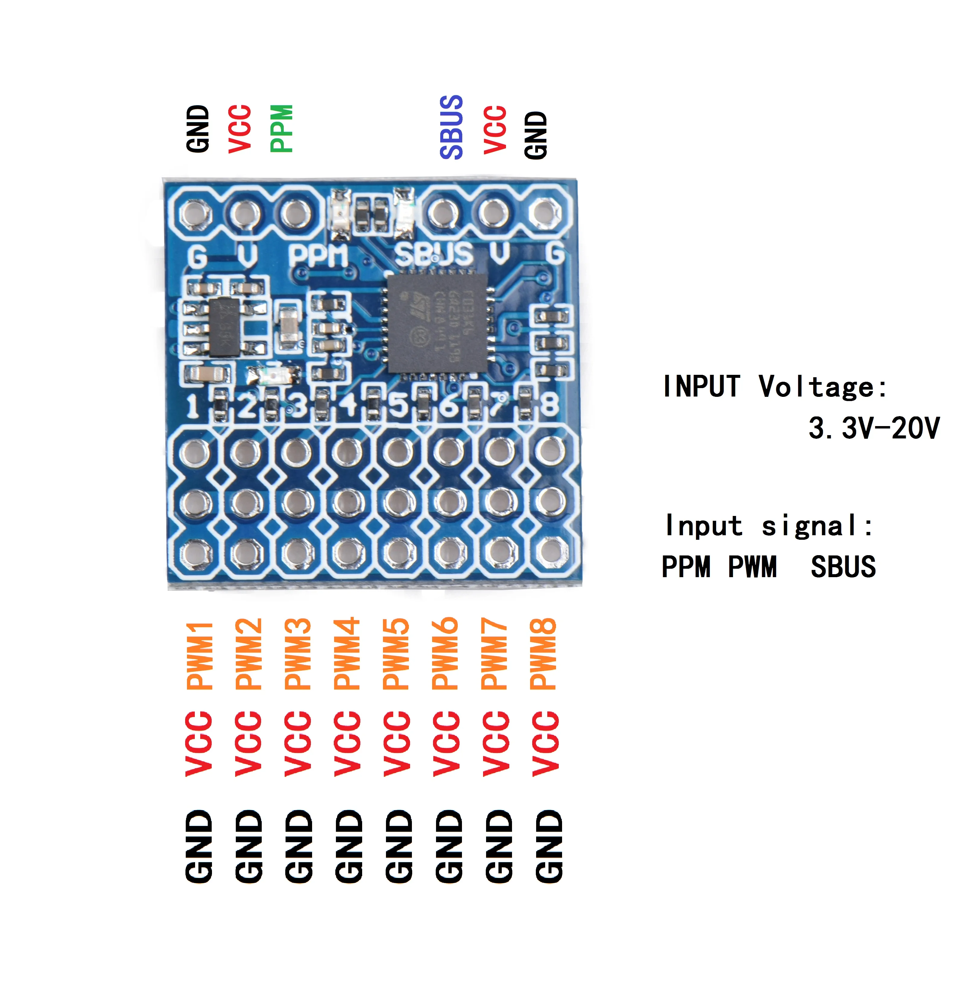 JHEMCU 8-Kanal-Empfänger PWM P – Drone Rc Signal Bewertung und Preis
