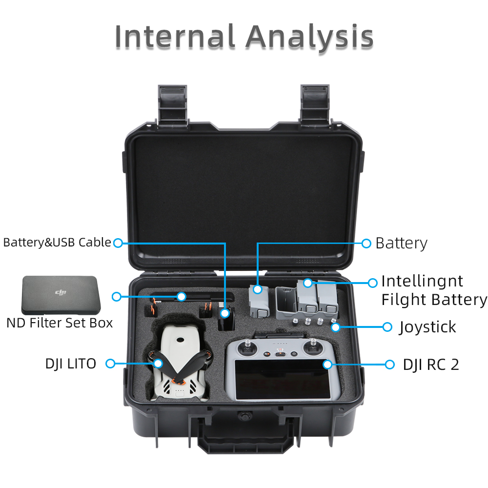 Für DJI LITO 1 X1 Drohne Harts – Drone Rc Cover Bewertung und Preis